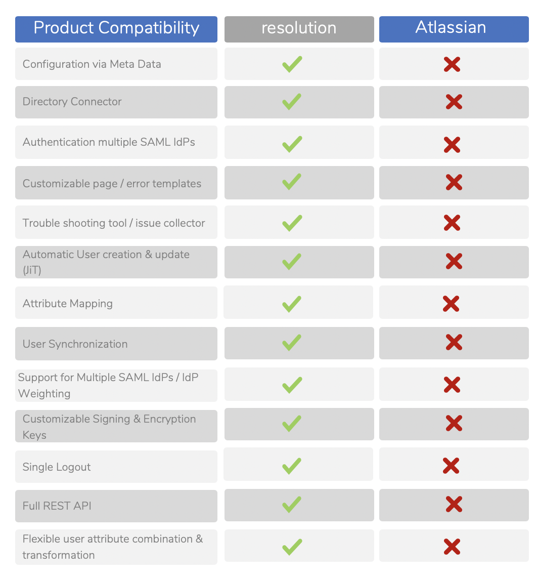 feature overview.png