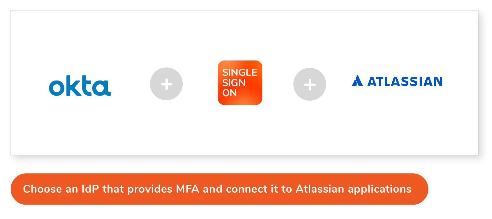 diagram recommendation 2FA.jpeg